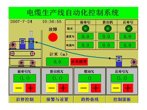 PLC、工控機(jī)、觸摸屏、電腦軟件